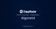 DappRadar's Algorand rankings understate FOLKS price 18x versus on-chain DEX data