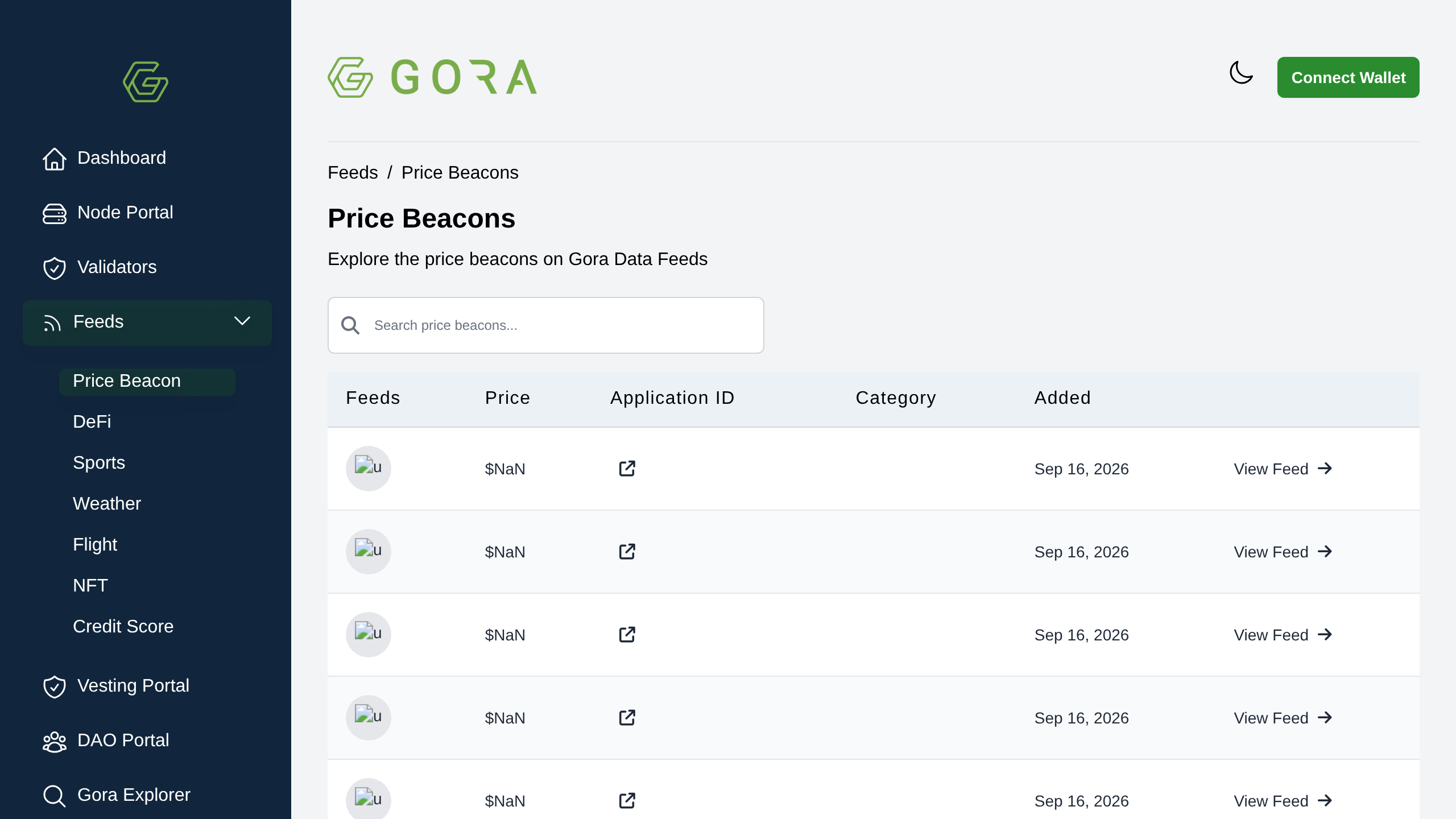 Gora's legacy price-beacon listing, where every price reads '$NaN'